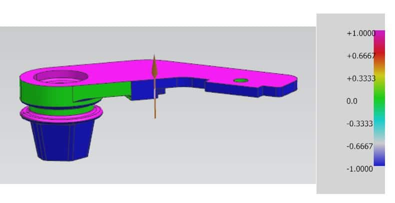 MIM injection molding simulation