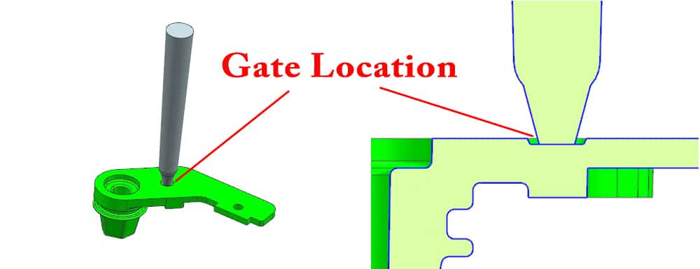 injection gate location