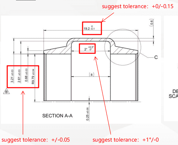 Suggest Tolerance