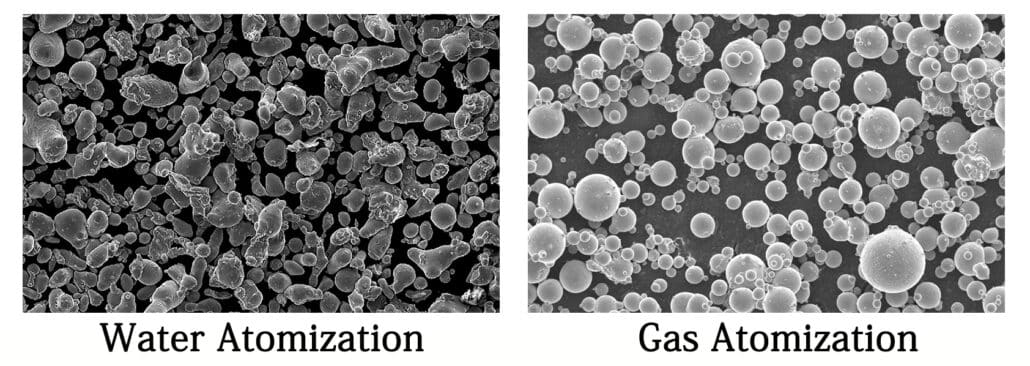Water vs gas atomization MIM powder