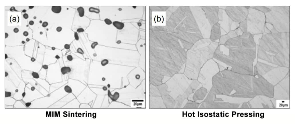 micro-structure of MIM and HIP