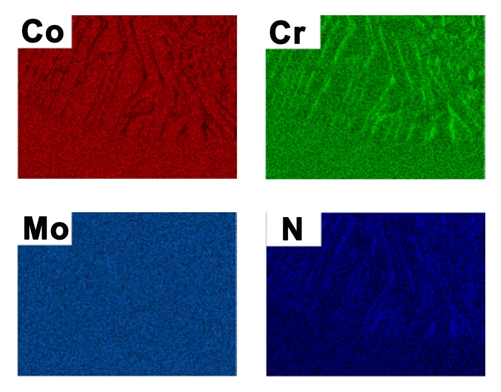 EDS element mapping in Sintering