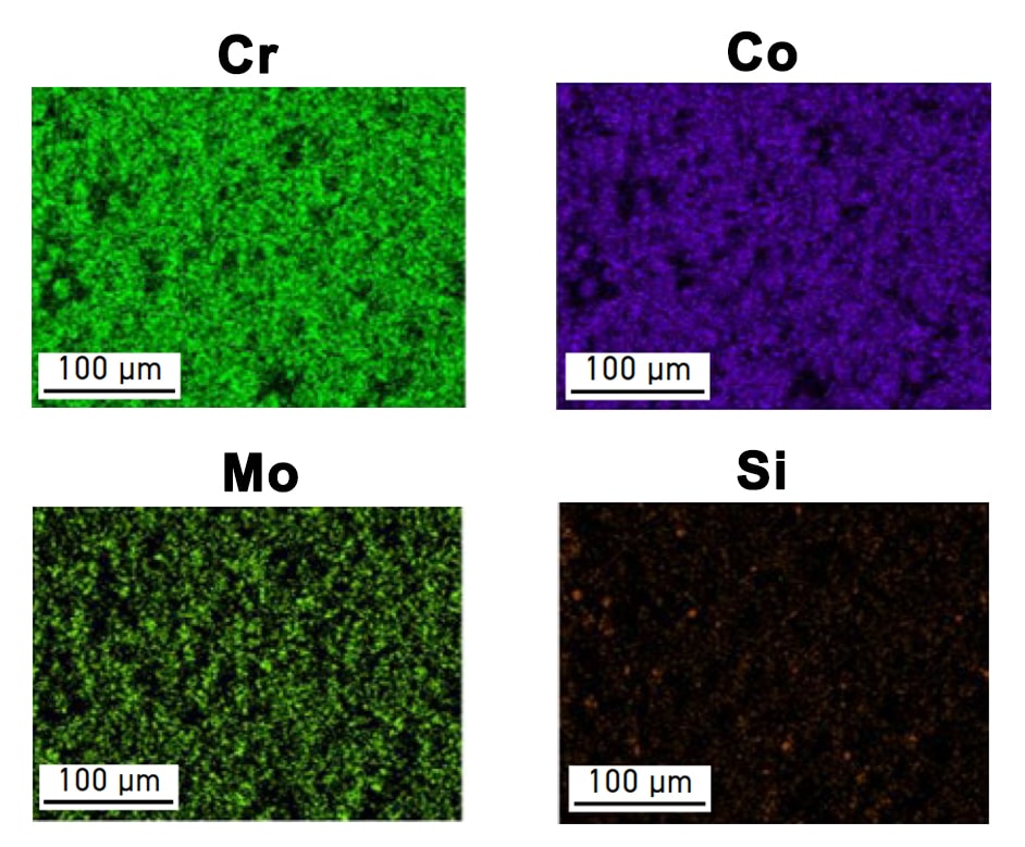 EDS elemental mapping of F75 powder