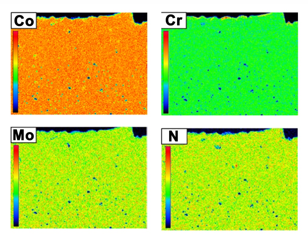 EMPA mapping of 25-3