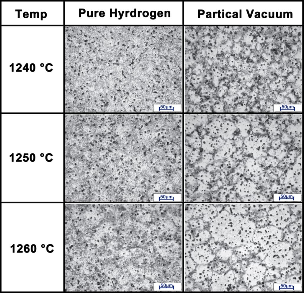 optical microstructure of 440C sintered