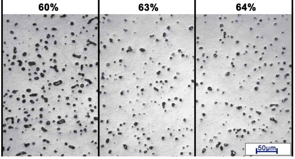 Optical microstructure of different powder loading