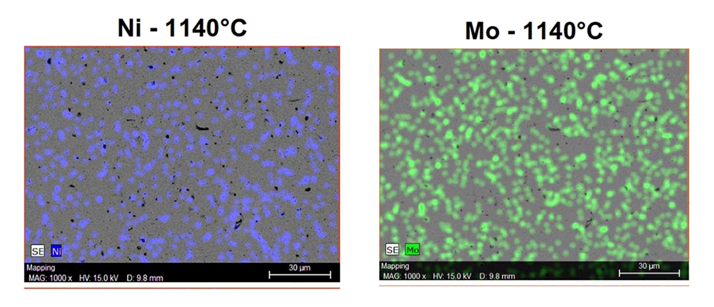 EDS of Ni&Mo