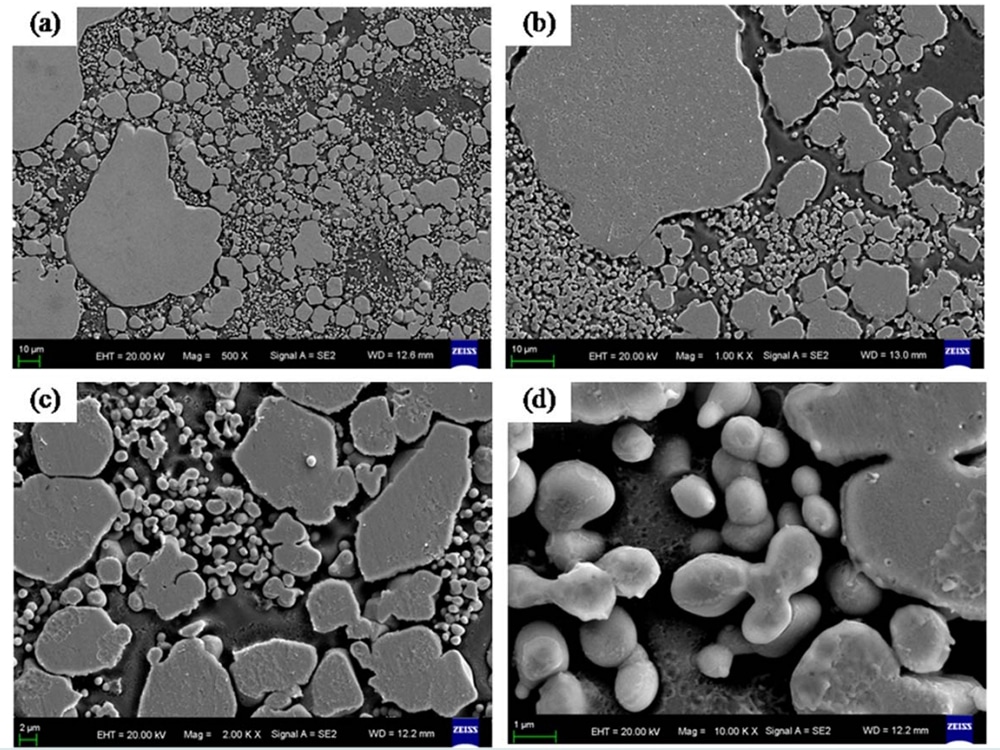 W-Cu microstructure