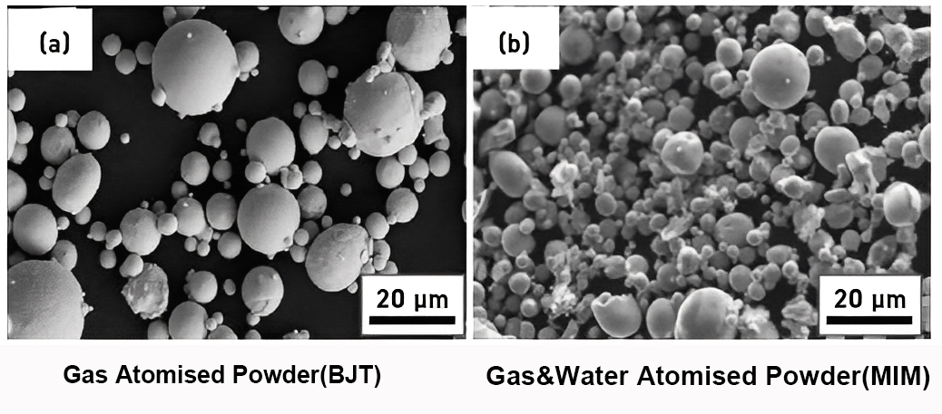 Micrographs of 17-4 PH powder